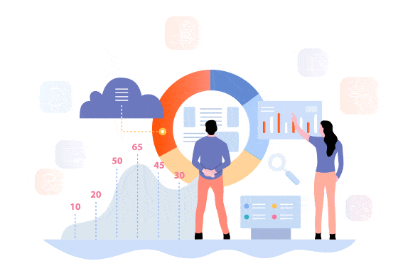 Product Performance - PZ - Netcore Cloud