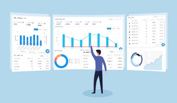 Product performance