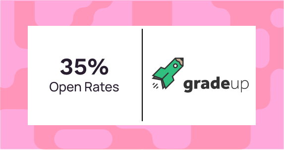 Feature image Gradeup@2x