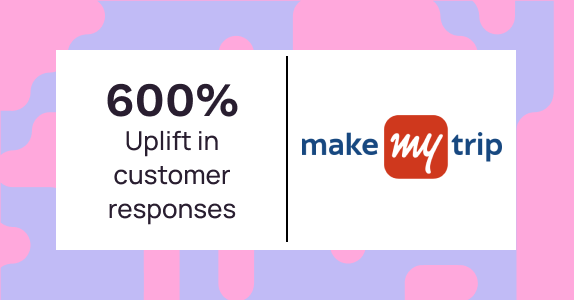 Feature image MakeMyTrip Drove Up Responses by 600%