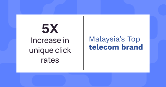 Feature image Malaysia's top TC@2x (1)