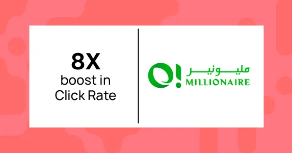 Spinning Success: O!Millionaire’s 8X Click Rate Boost with Netcore Cloud’s Personalized and Engaging Approach