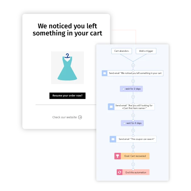 Email-Personalisation-Image-3a-1